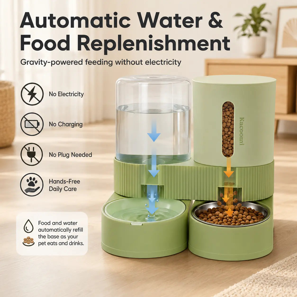 Kacoomi 2 Pack Gravity Pet Feeder and Water Dispenser 