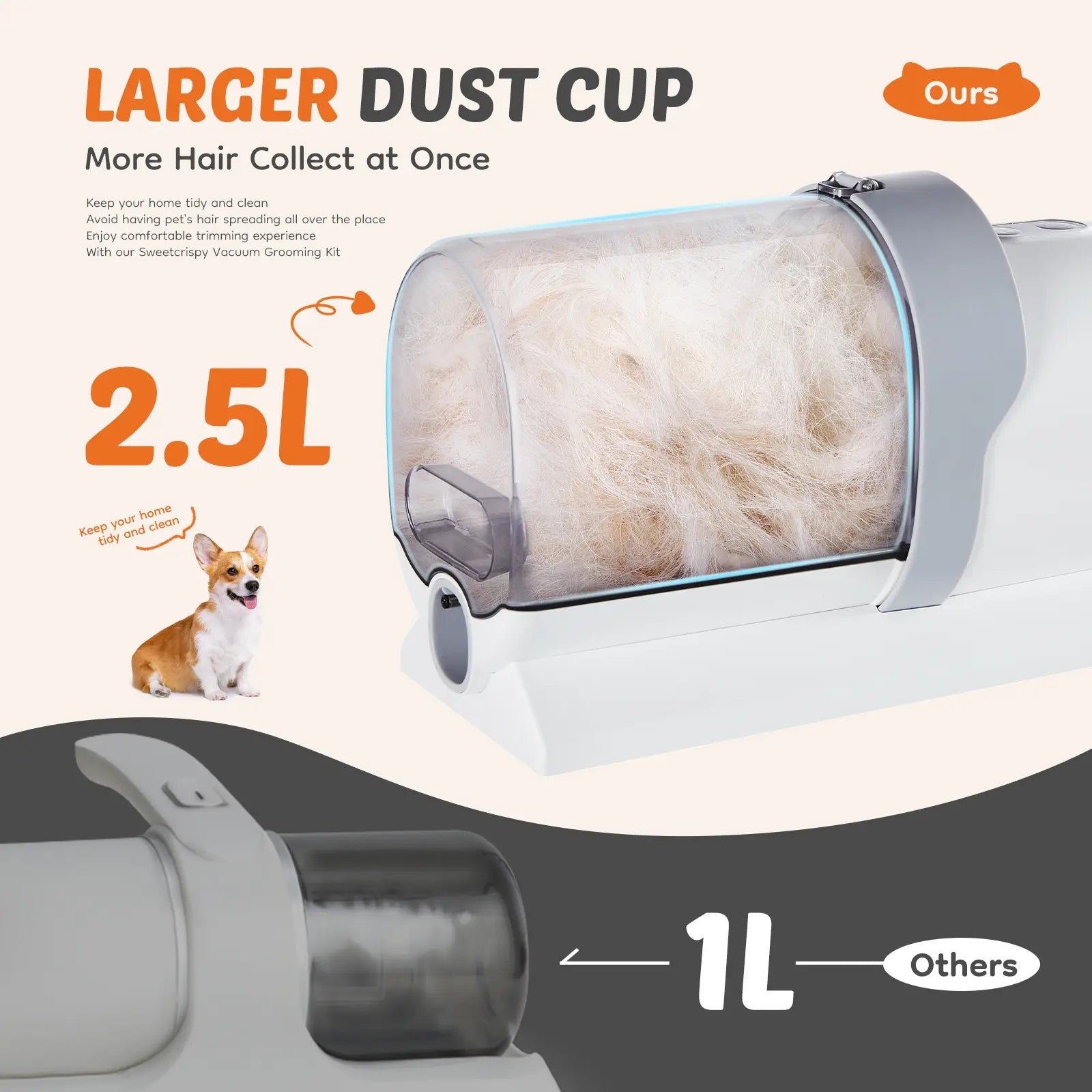 Pet Grooming Vacuum Kit with Cordless Low Noise Dog Clippers
