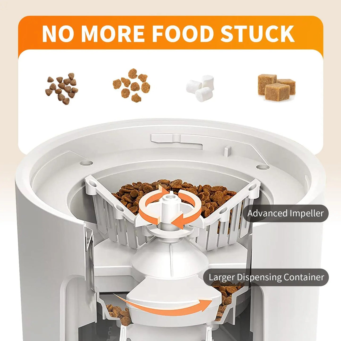 4-Liter Automatic Pet Feeder with Smart Wifi App Control; Cat and Dog Feeder