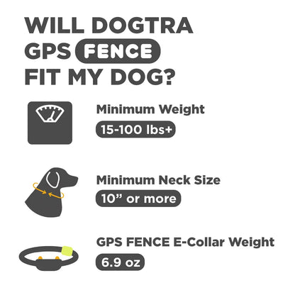 Dogtra No-Subscription GPS Dog Fence 